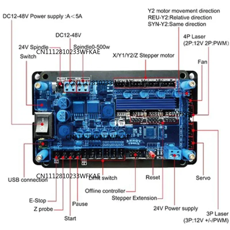 Controller Grbl Board - GRBL-controllerbesturingskaart 3-assige stappenmotor ondersteuning offline dubbele