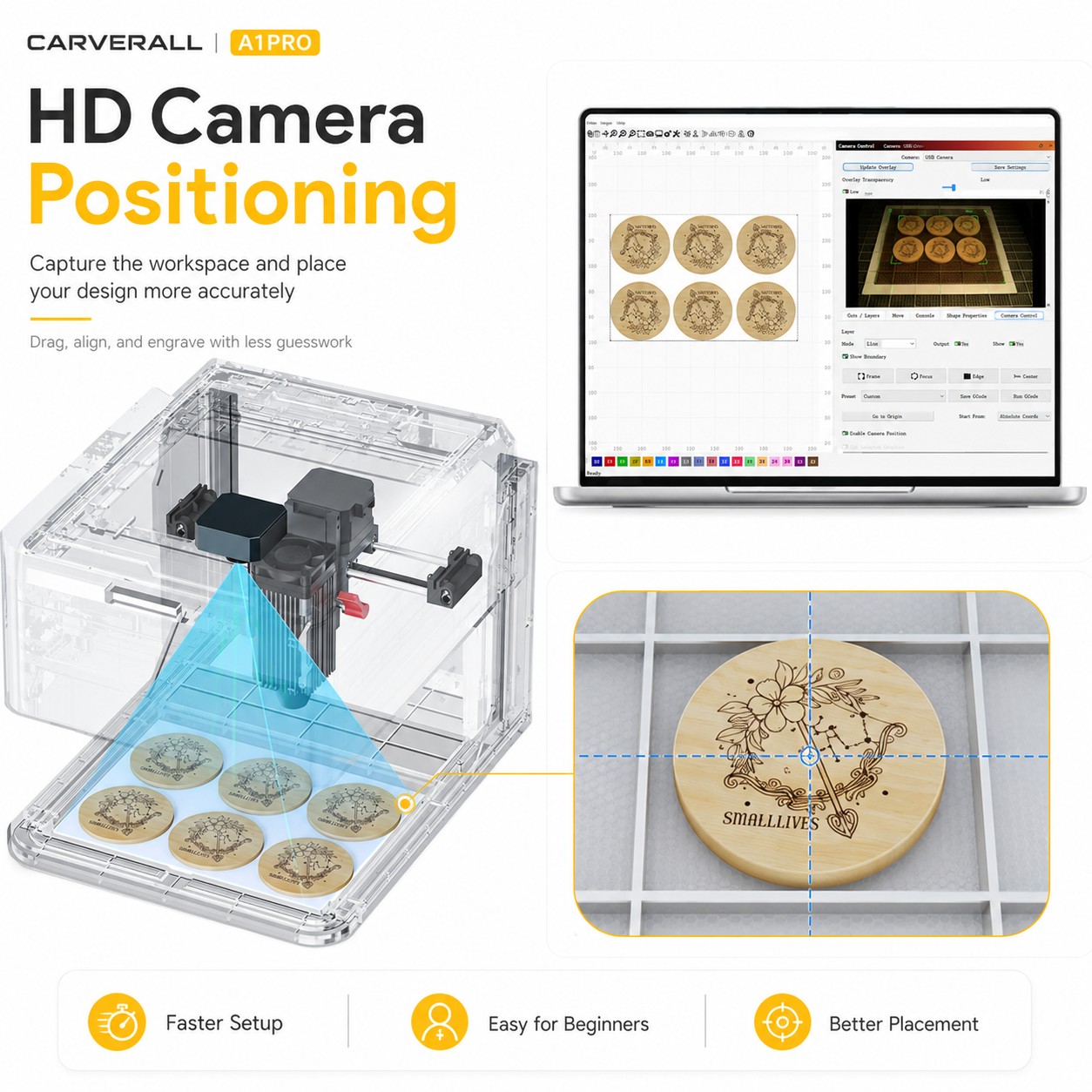 Carverall A1 Pro Lasergraveerm - Industrial Laser Engraving Machine recensie en prijs
