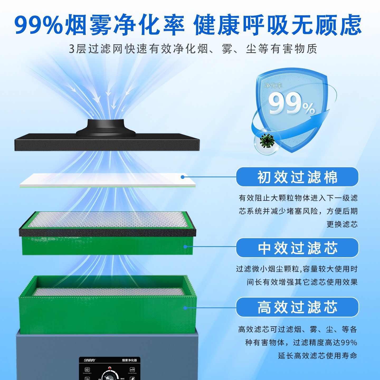 Industriële rookreiniger, stof - Industrial Laser Solder Iron recensie en prijs