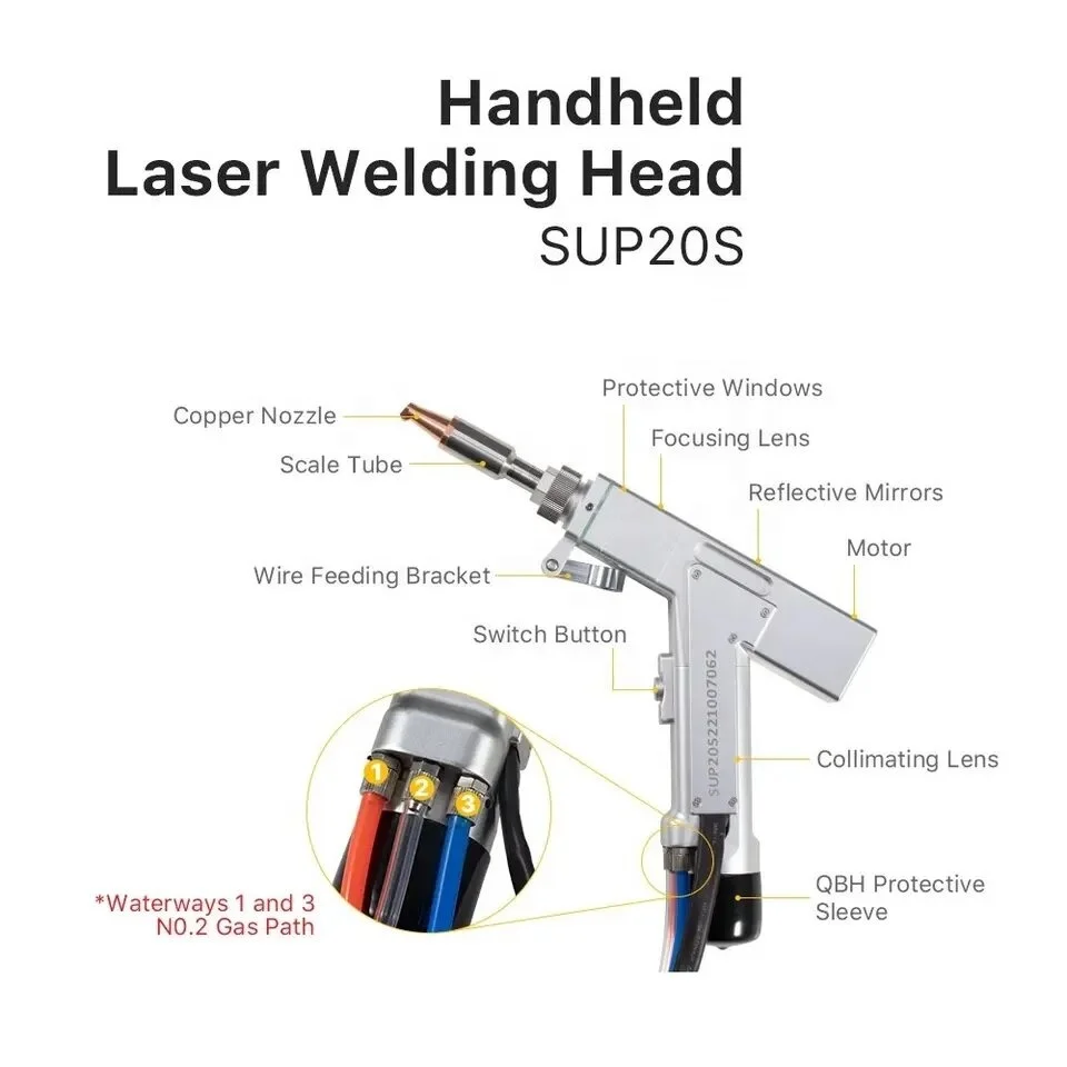 HotOptical Fiber Lassen Laser  - Industrial Laser Welding Gun recensie en prijs