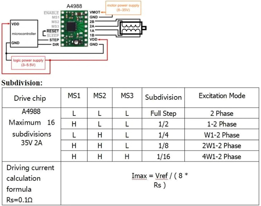 Makerbase MKS DLC32 V2.1 32Bit - Controller Grbl Board recensie en prijs