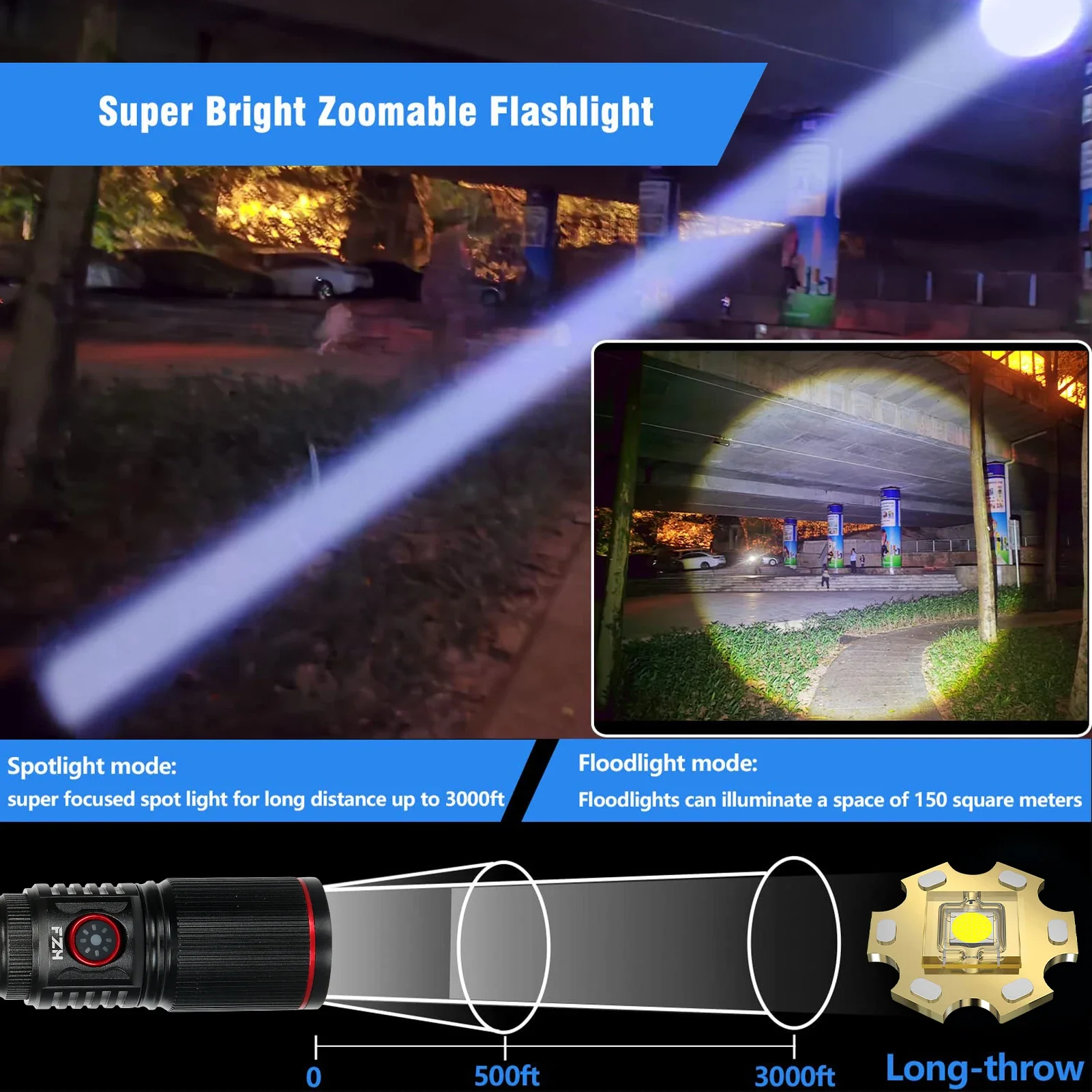 Aluminium Witte Laser Krachtig - Industrial Laser Beam recensie en prijs