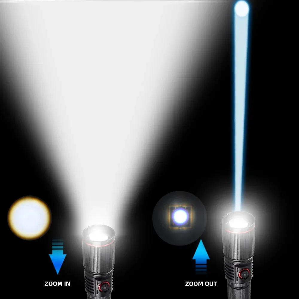 Aluminium Witte Laser Krachtig - Industrial Laser Beam recensie en prijs