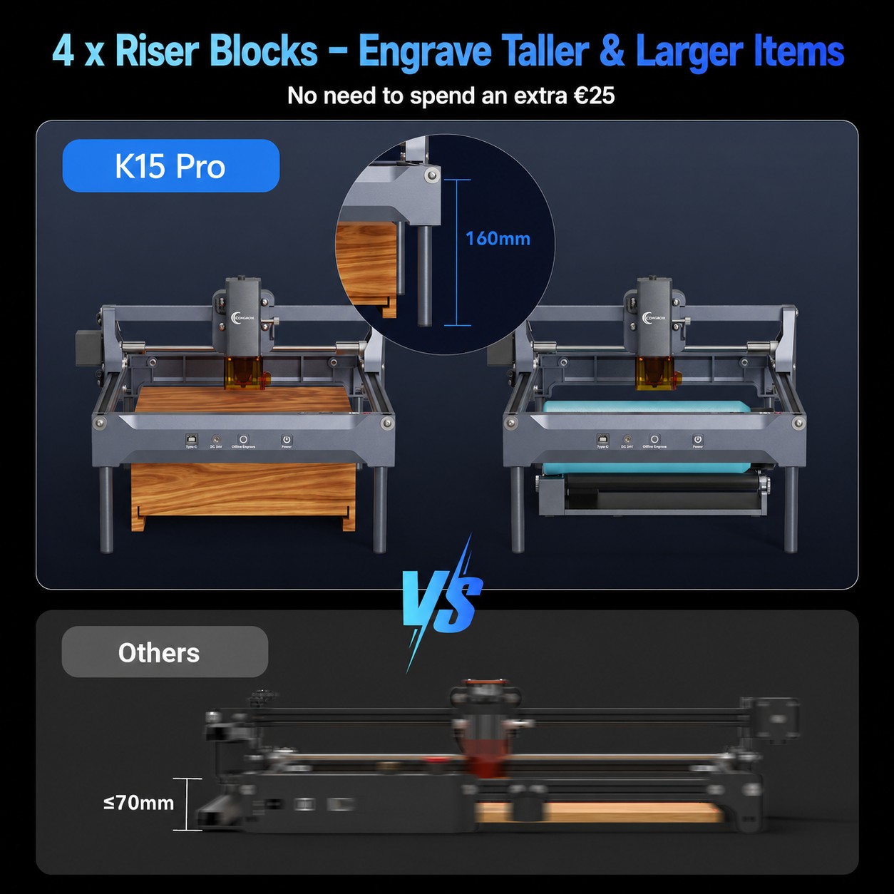 Carverall K15 Pro Lasergraveer - Industrial Laser Engraving Machine recensie en prijs