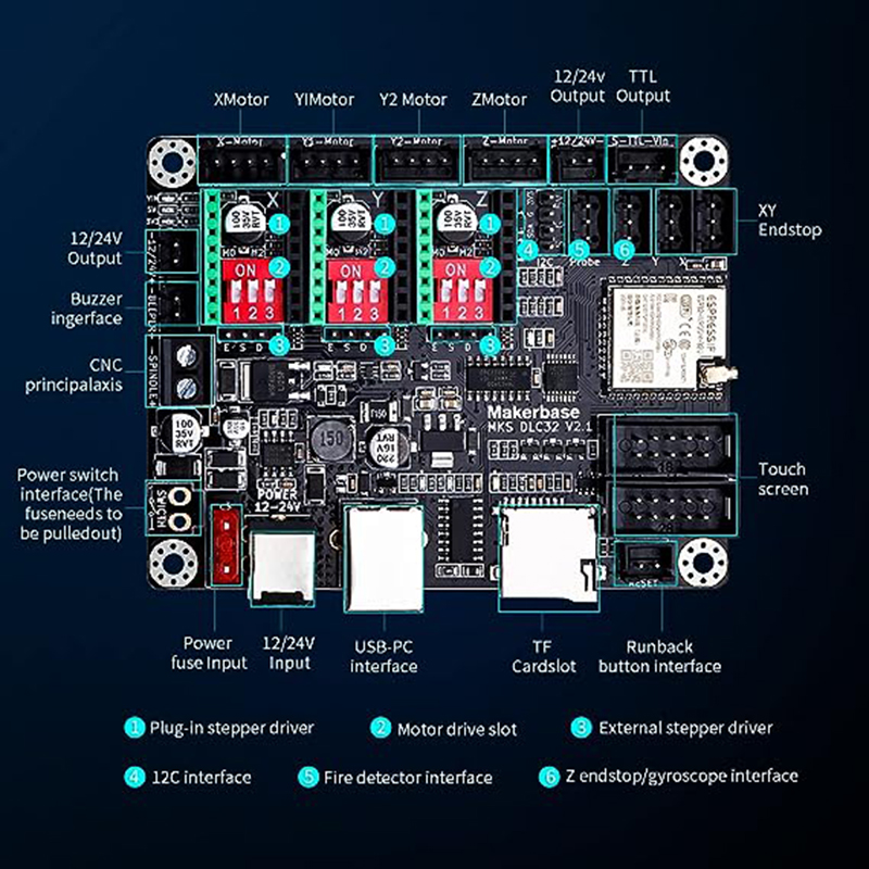 MKS DLC32 V2.1 Offline Control - Controller Grbl Board recensie en prijs