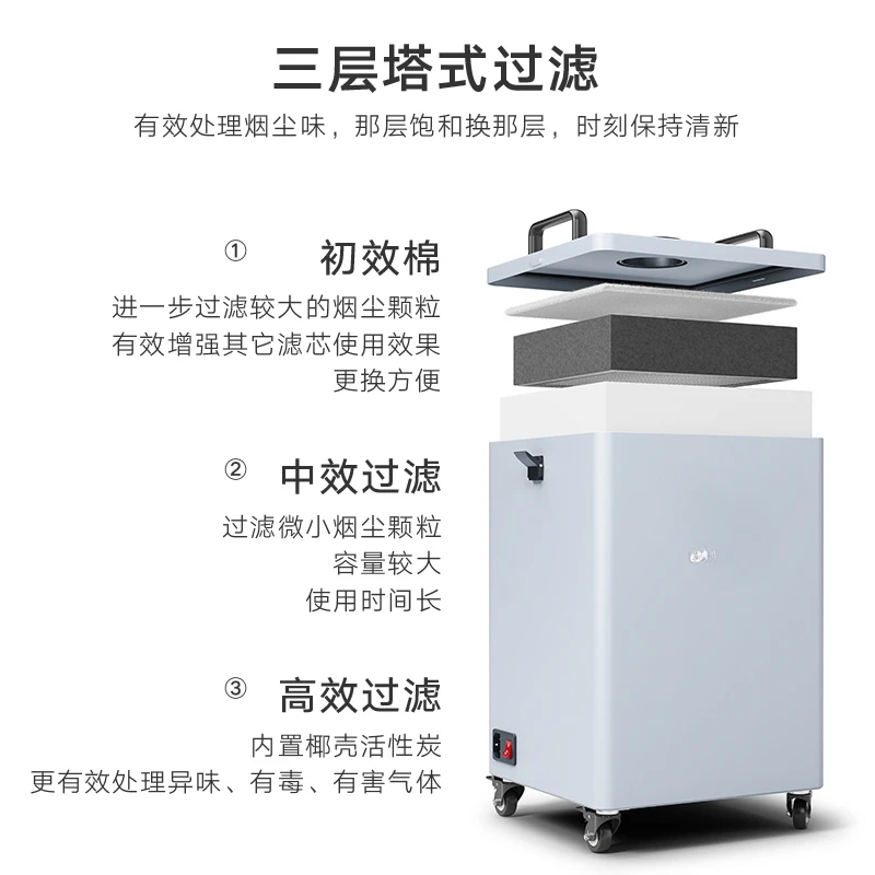 Soldeerrookzuiveraar, lasermar - Industrial Laser Solder Iron recensie en prijs