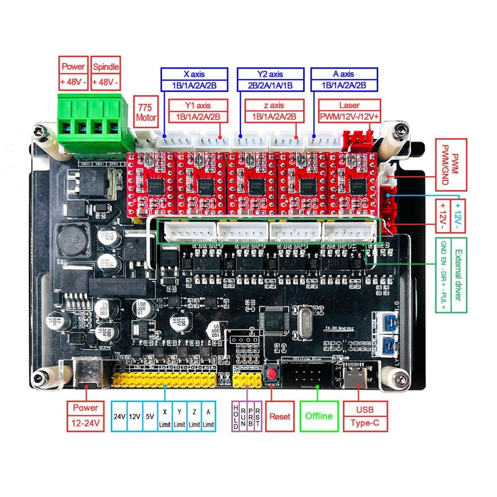 Grbl 4-As 32bit Offline Bestur - Controller Grbl Board recensie en prijs