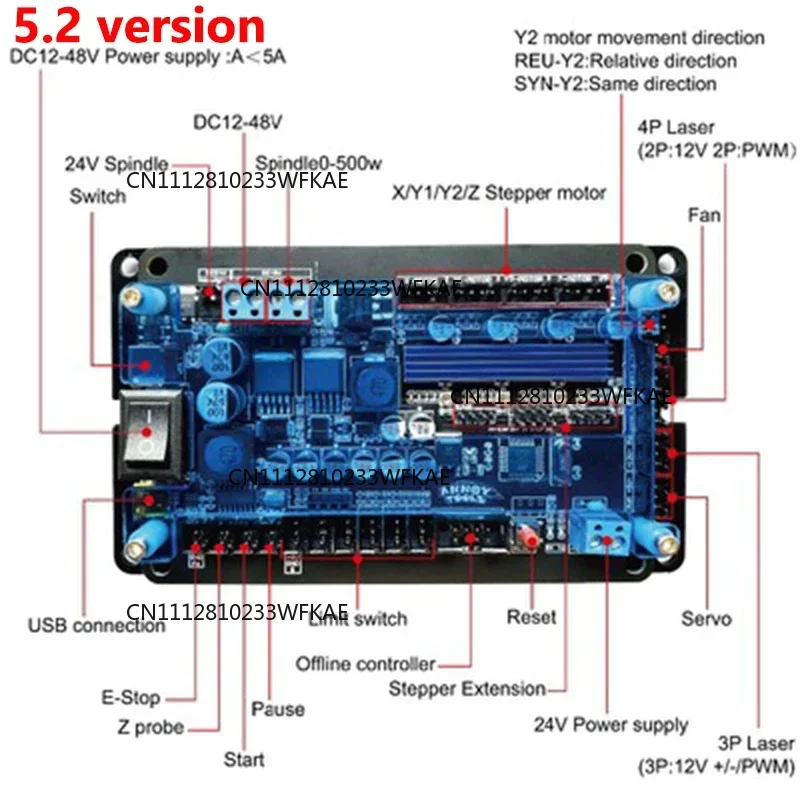 GRBL-controllerbesturingskaart - Controller Grbl Board recensie en prijs