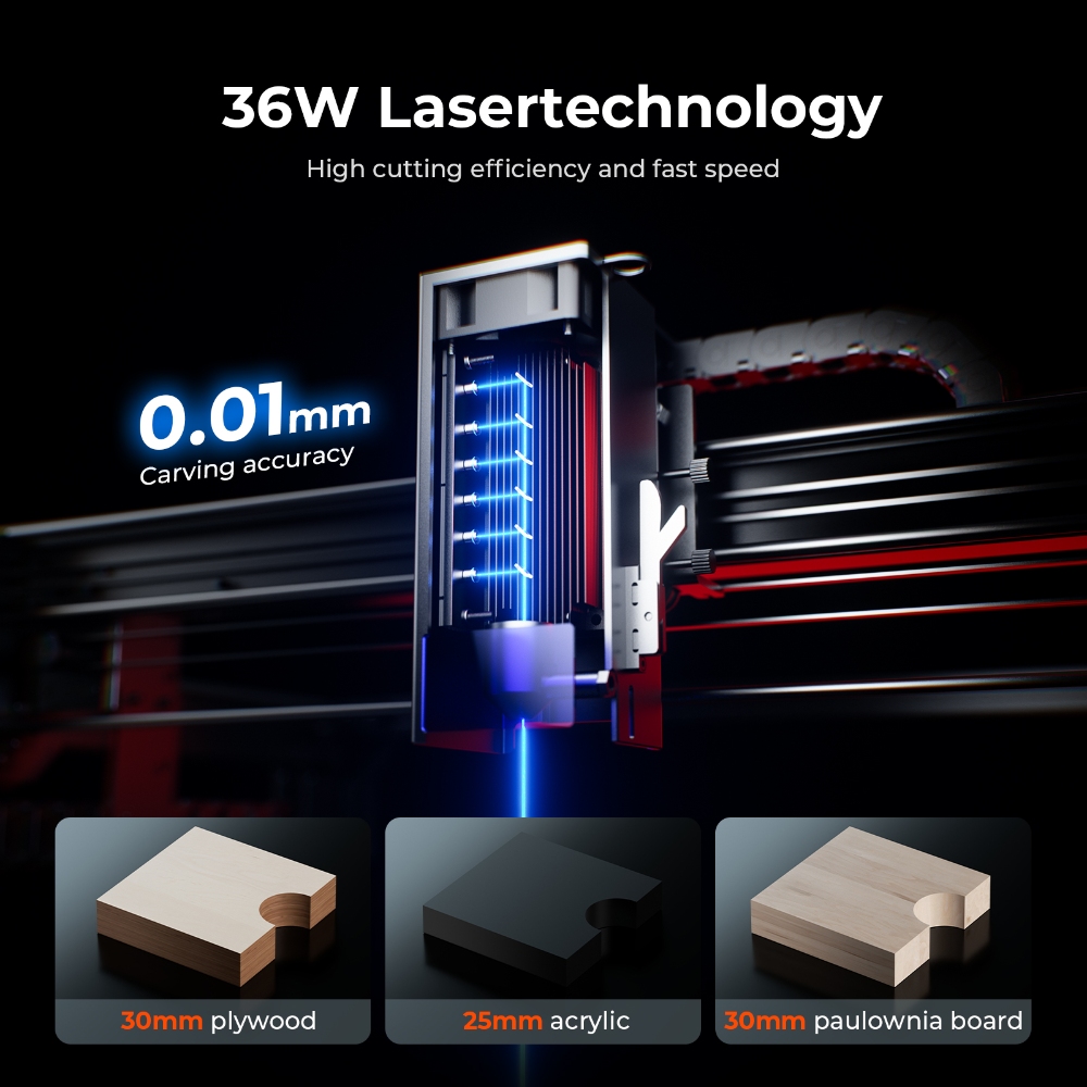 ACMER S2 PRO 36W/48W Lasergrav - Industrial Laser Engraving Machine recensie en prijs