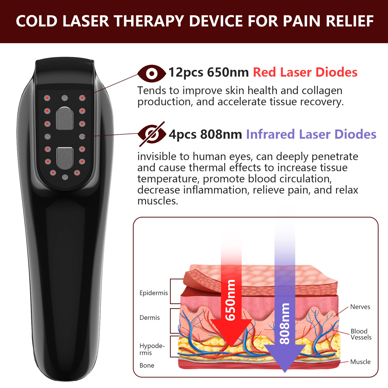 4x808nm Lasertherapieapparaat  - Industrial Handheld Laser recensie en prijs