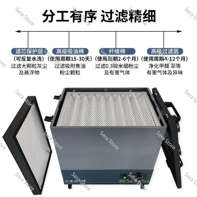 Lasermarkering rookzuiveraar s - Industrial Laser Solder Iron recensie en prijs