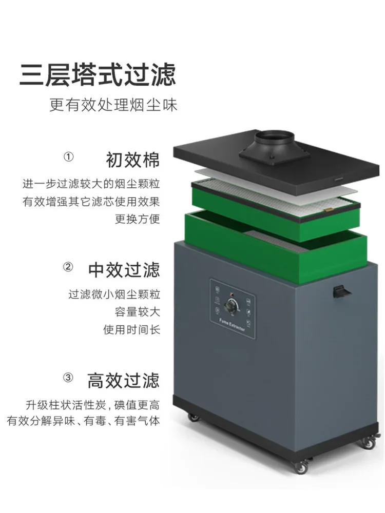 Industriële rookzuiveraar, kle - Industrial Laser Solder Iron recensie en prijs