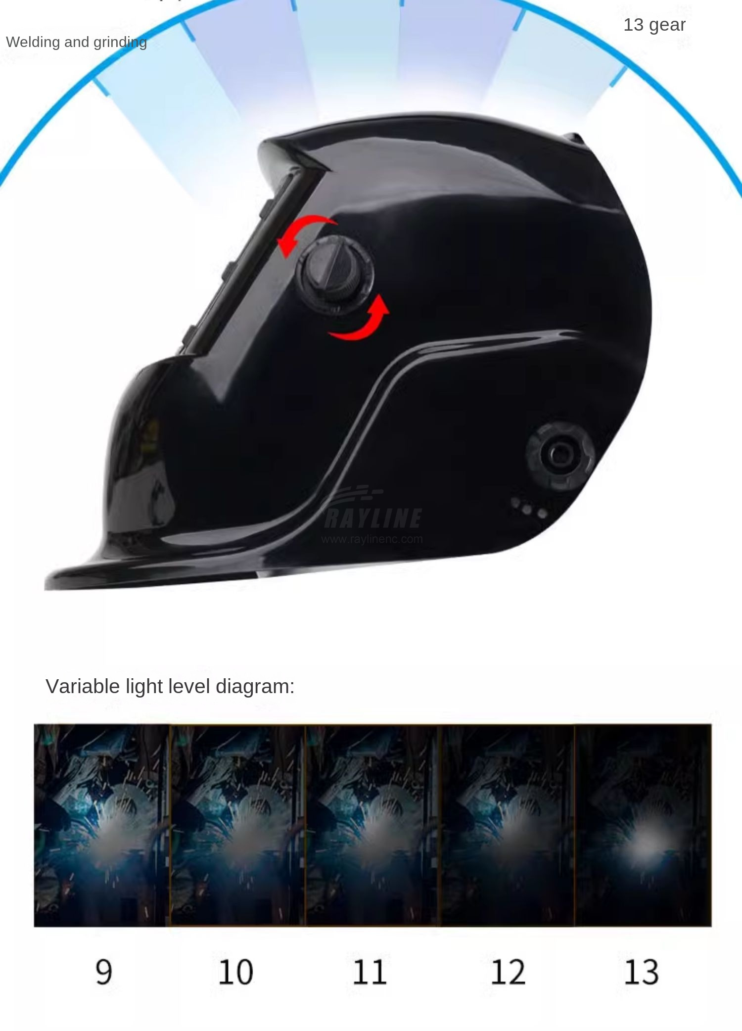 Laserbeschermingshelm Veilighe - Industrial Laser Welding recensie en prijs